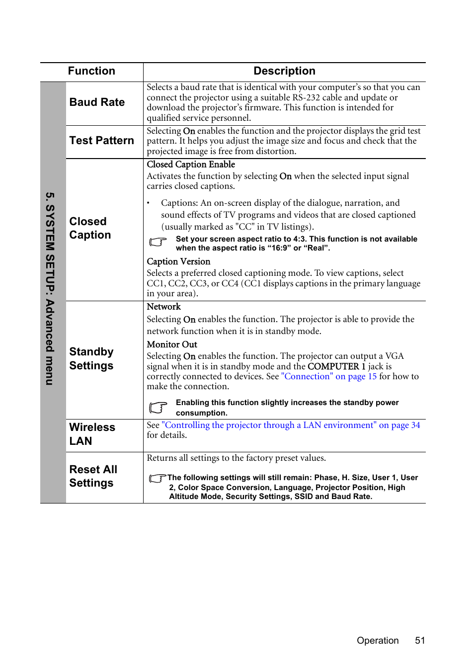 For det | BenQ Digital Projector MS612ST User Manual | Page 51 / 68