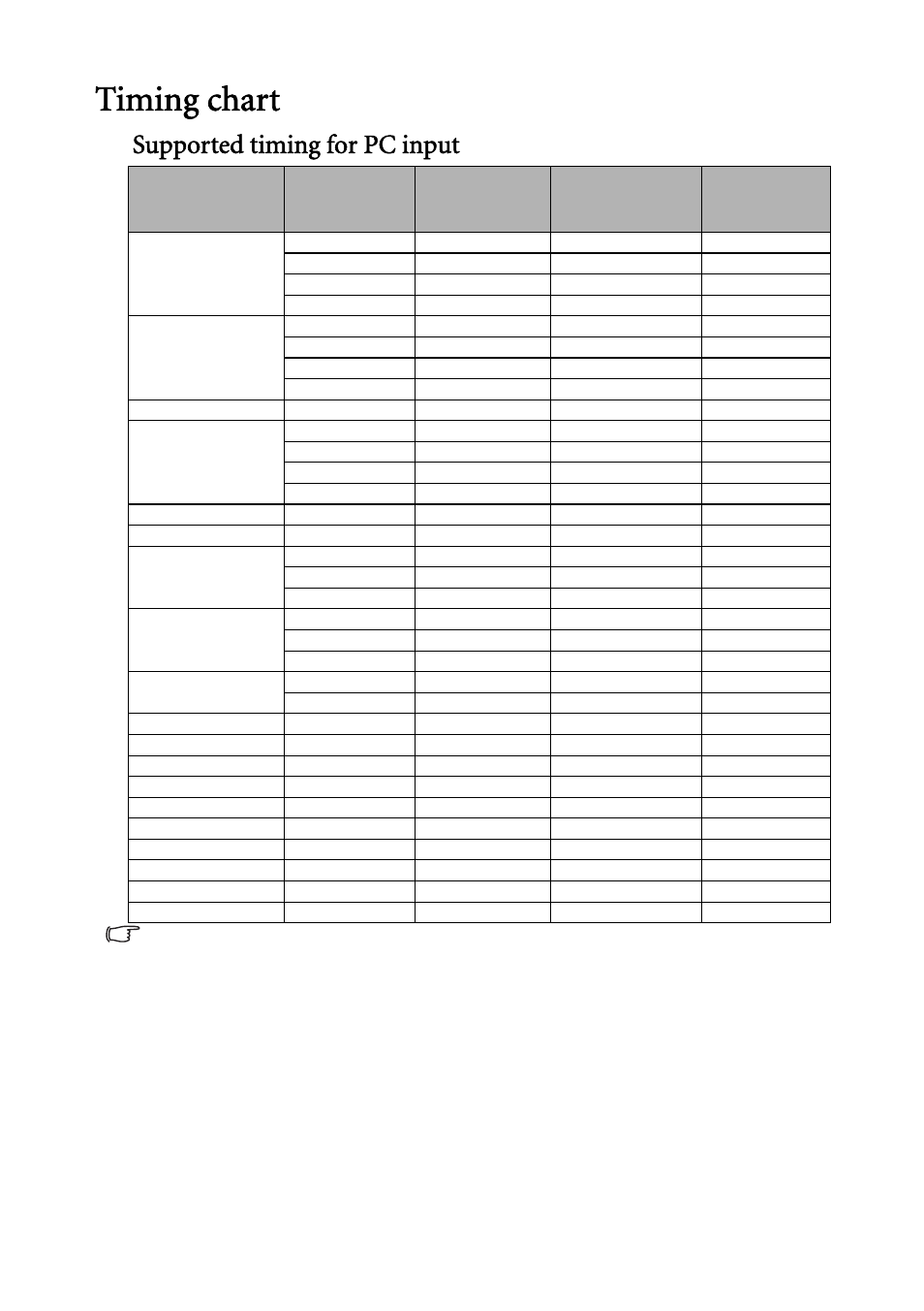 Timing chart, Supported timing for pc input | BenQ Digital Projector MS612ST User Manual | Page 63 / 68