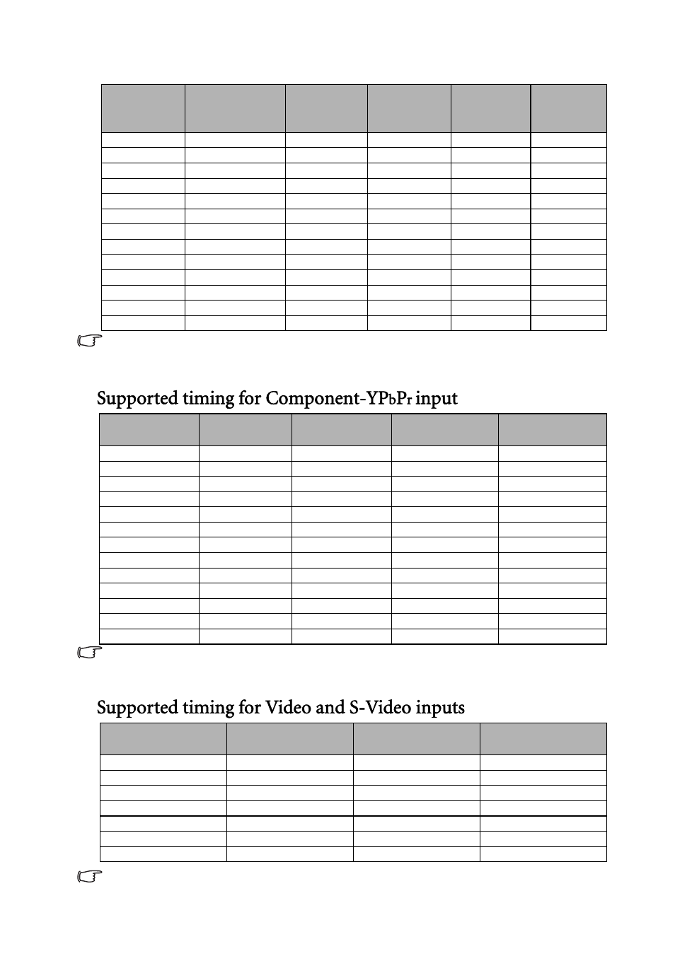 Supported timing for component-yp, Input, Supported timing for video and s-video inputs | BenQ Digital Projector MS612ST User Manual | Page 65 / 68