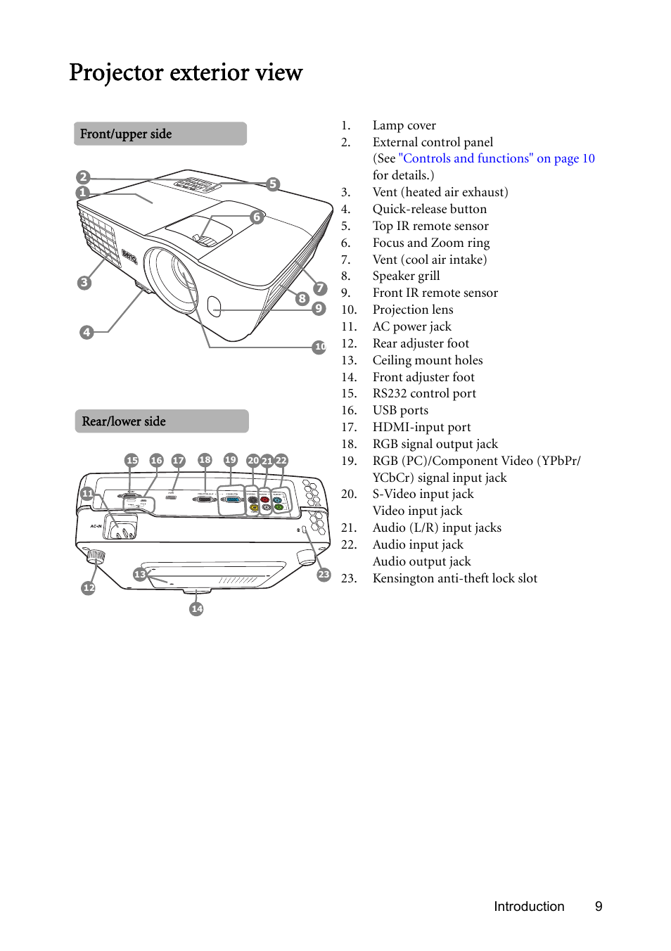 Projector exterior view | BenQ Digital Projector MS612ST User Manual | Page 9 / 68