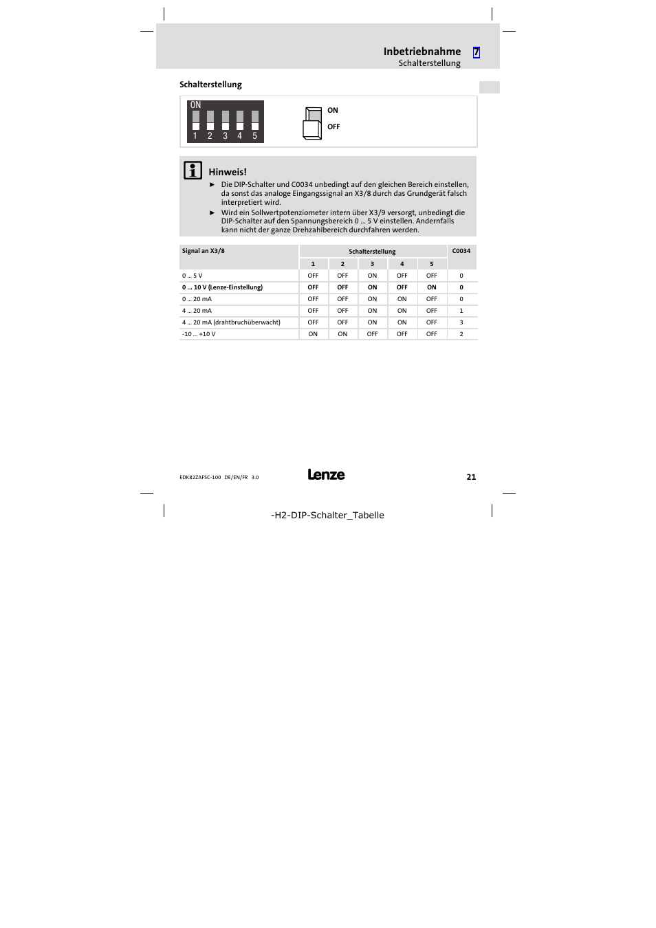 Schalterstellung, Inbetriebnahme | Lenze E82ZAFSC100 User Manual | Page 21 / 66