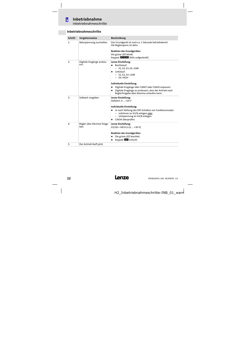 Inbetriebnahmeschritte, 7inbetriebnahme | Lenze E82ZAFSC100 User Manual | Page 22 / 66