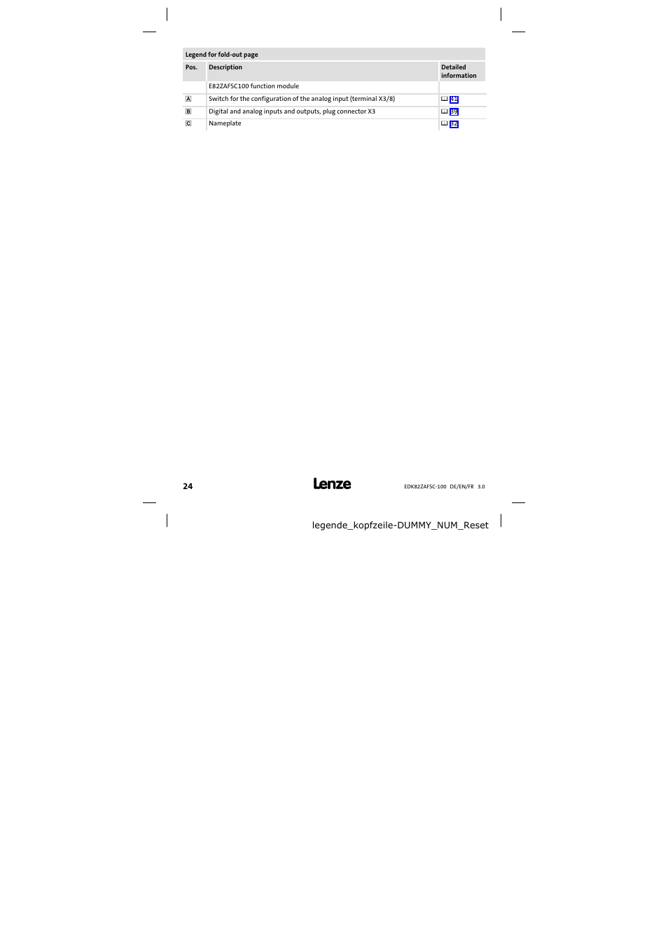 Lenze E82ZAFSC100 User Manual | Page 24 / 66