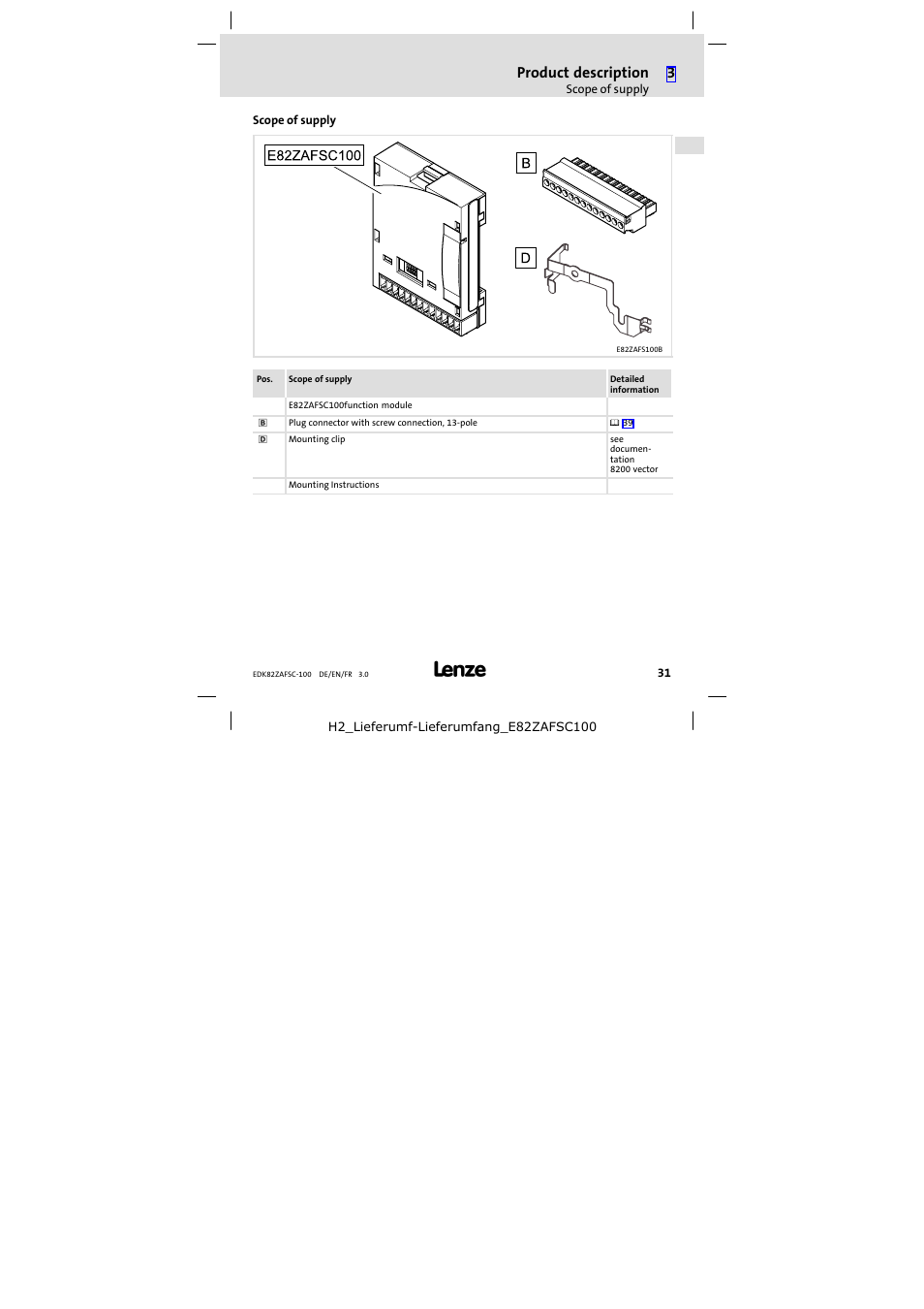 Scope of supply, Product description | Lenze E82ZAFSC100 User Manual | Page 31 / 66