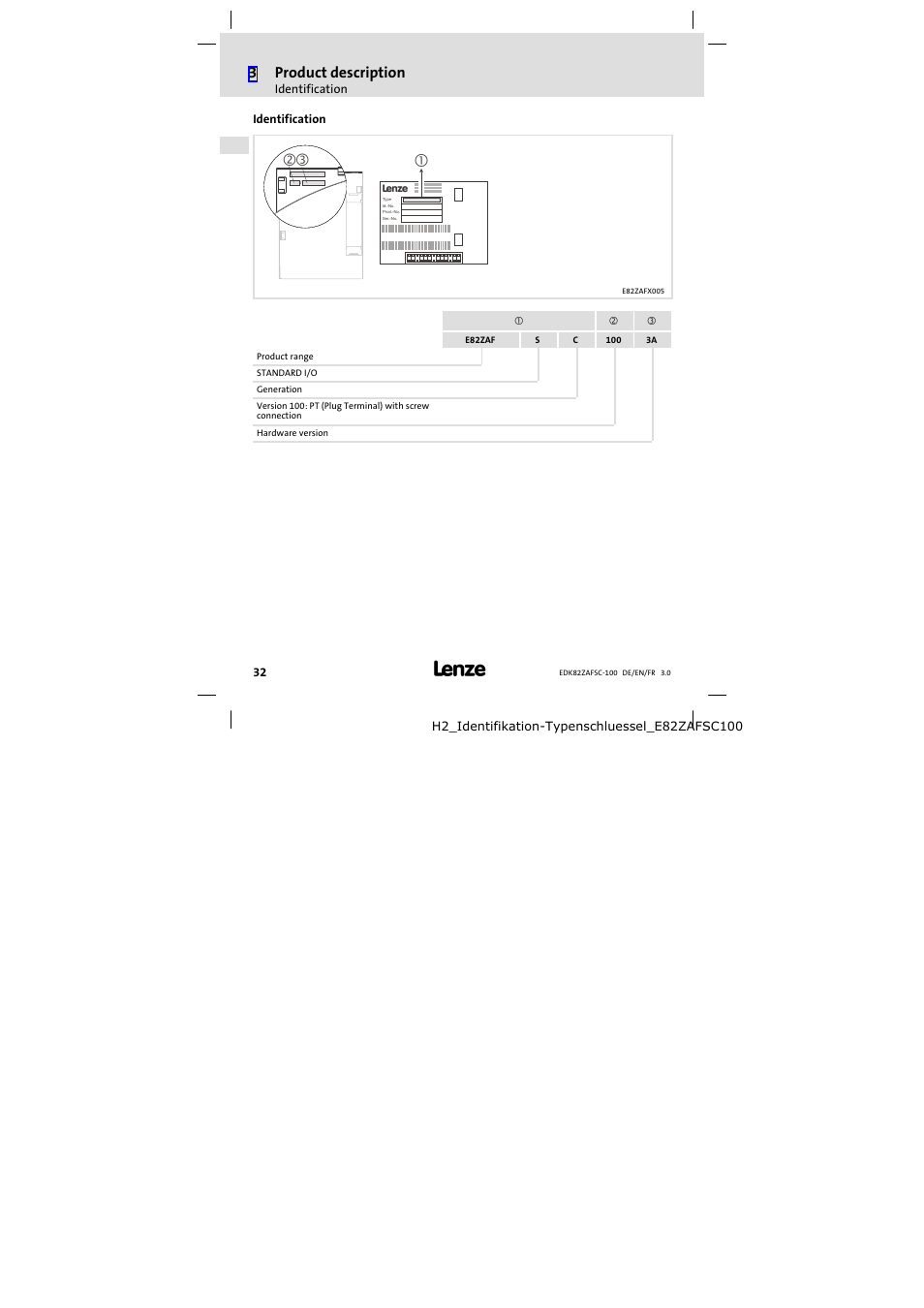 Identification, 3product description | Lenze E82ZAFSC100 User Manual | Page 32 / 66