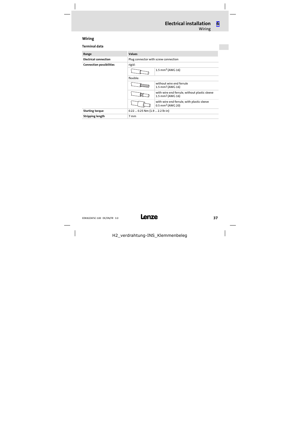 Wiring, Electrical installation | Lenze E82ZAFSC100 User Manual | Page 37 / 66
