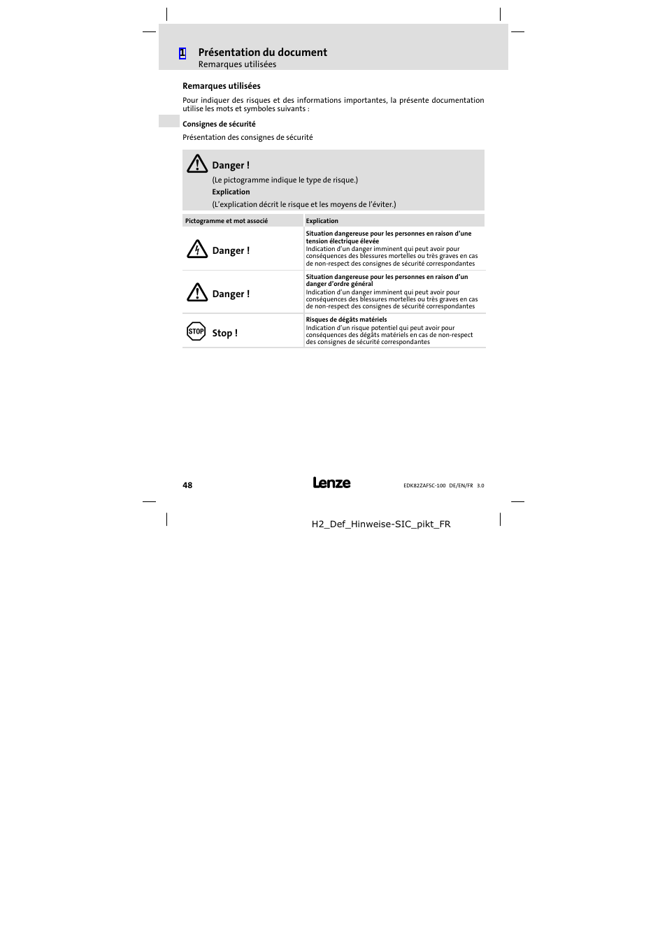 Remarques utilisées | Lenze E82ZAFSC100 User Manual | Page 48 / 66