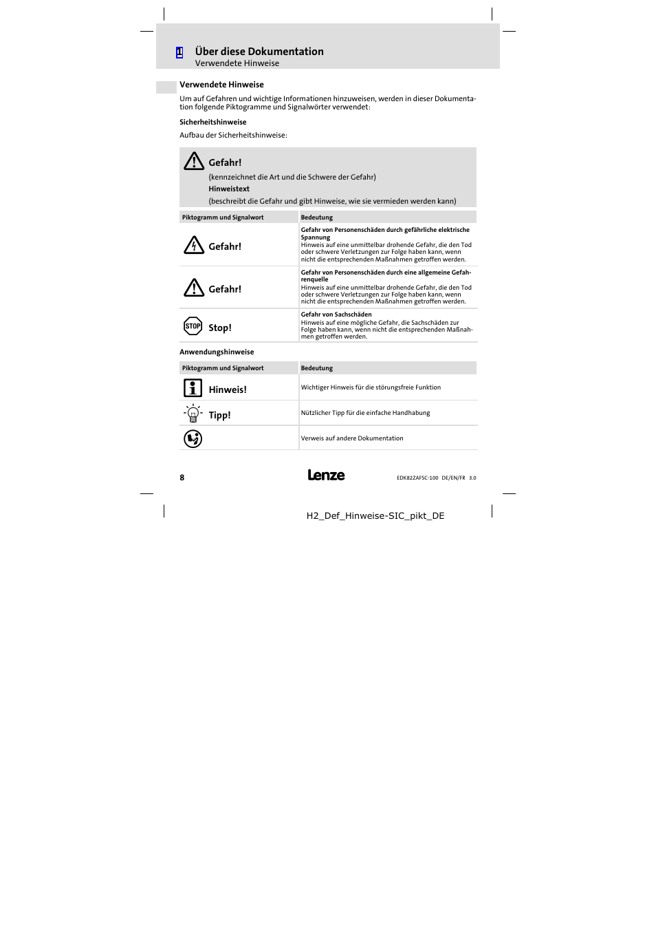 Verwendete hinweise | Lenze E82ZAFSC100 User Manual | Page 8 / 66