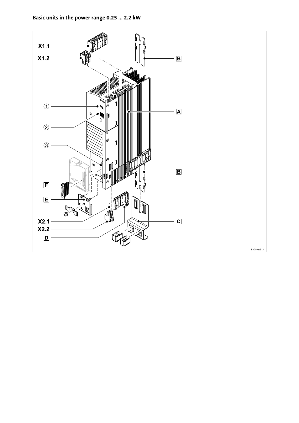 Basic units in the power range 0.25 kw | Lenze E82xV113Kxxxxx User Manual | Page 4 / 25