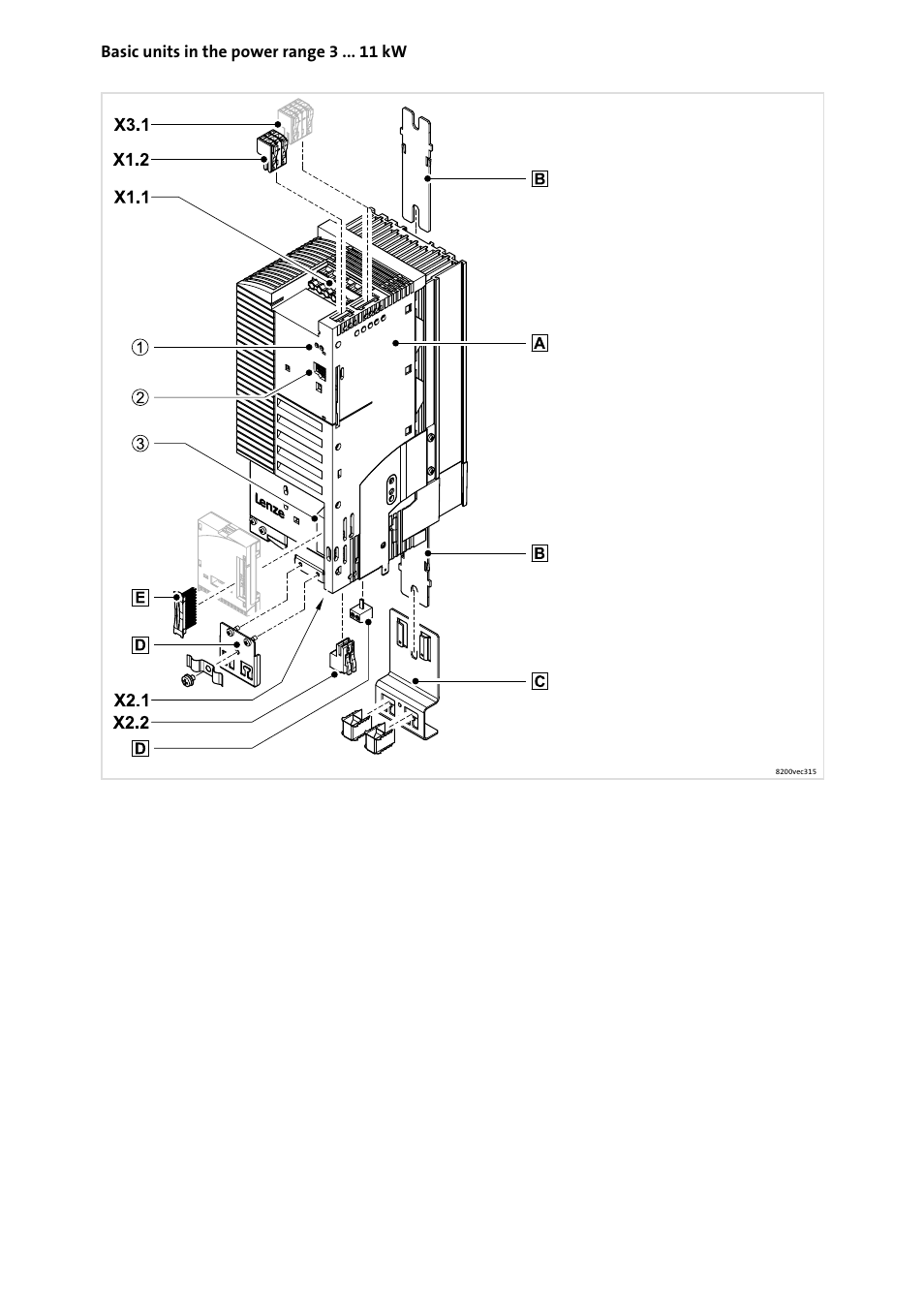 Basic units in the power range 3 kw | Lenze E82xV113Kxxxxx User Manual | Page 5 / 25