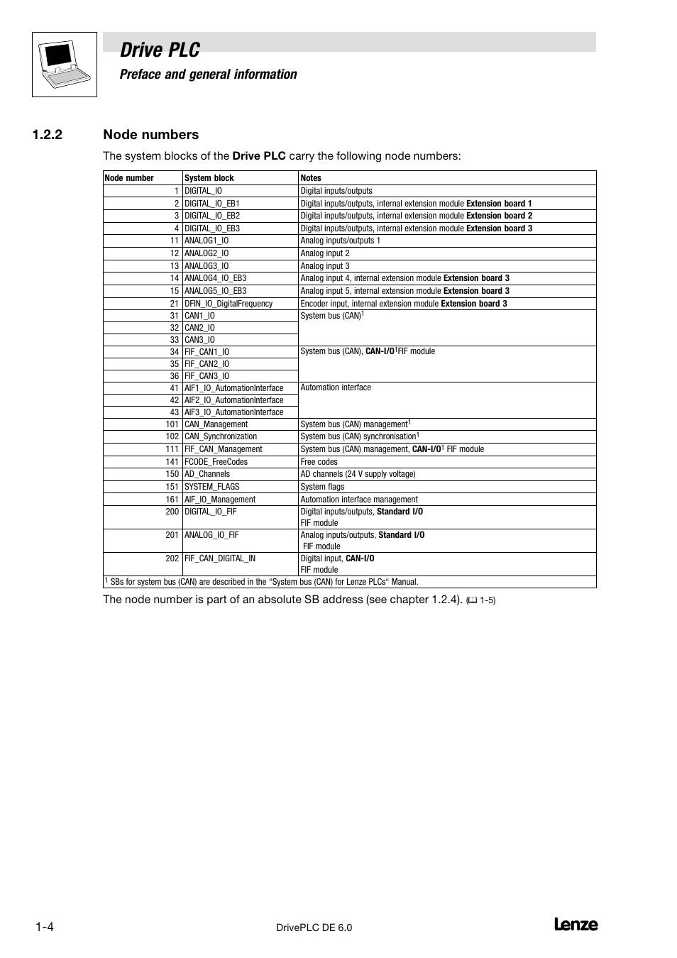 Node numbers, Drive plc, Preface and general information | 2 node numbers | Lenze Global Drive PLC Developer Studio User Manual | Page 10 / 129
