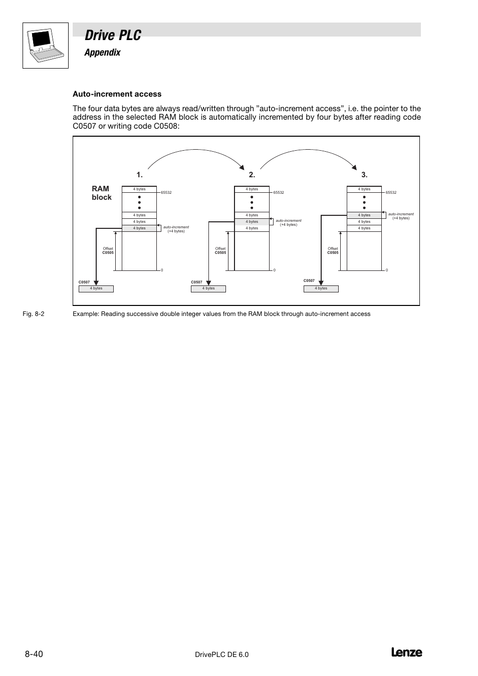 Drive plc, Appendix, Ram block | Driveplc de 6.0 | Lenze Global Drive PLC Developer Studio User Manual | Page 120 / 129
