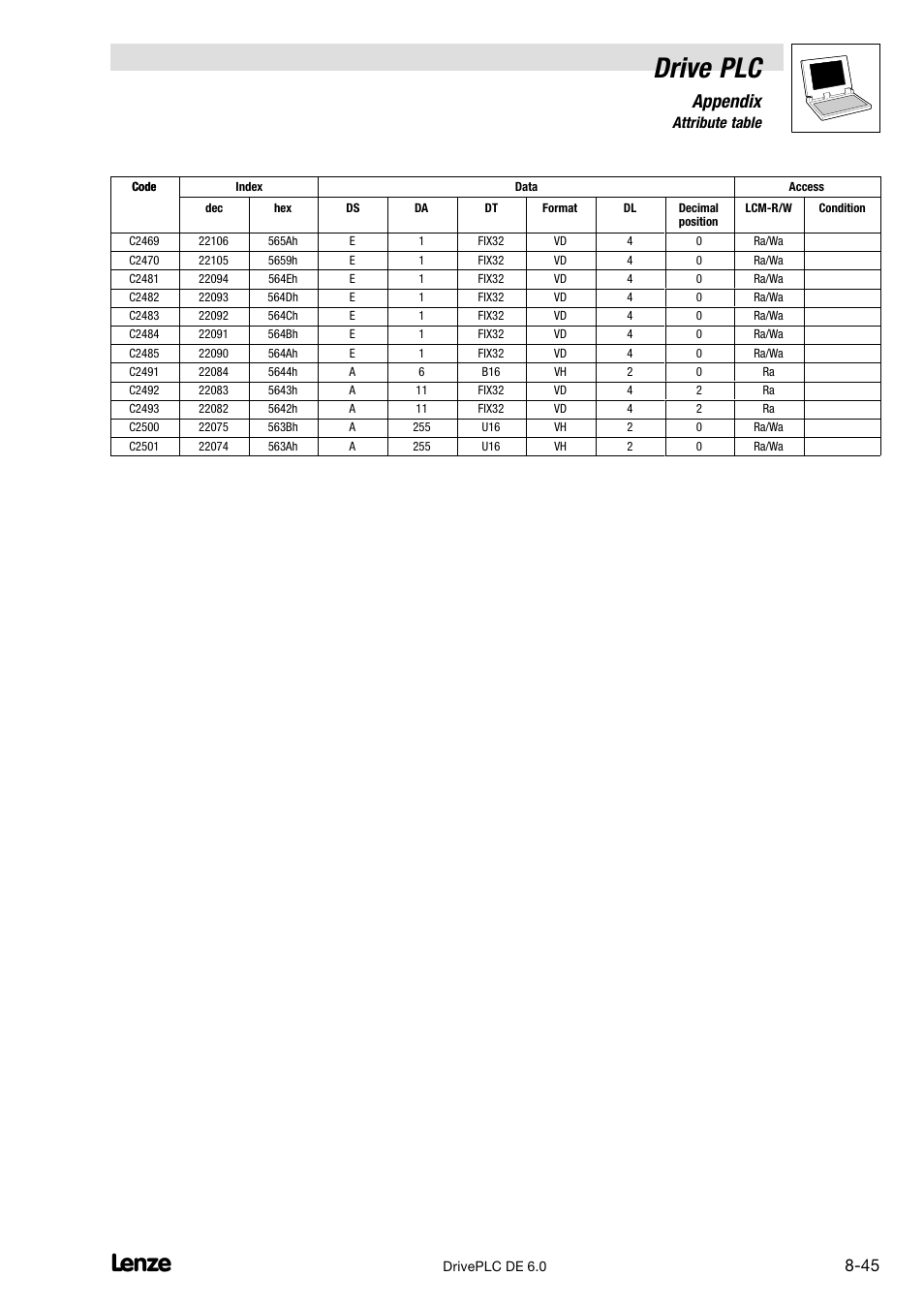 Drive plc, Appendix | Lenze Global Drive PLC Developer Studio User Manual | Page 125 / 129