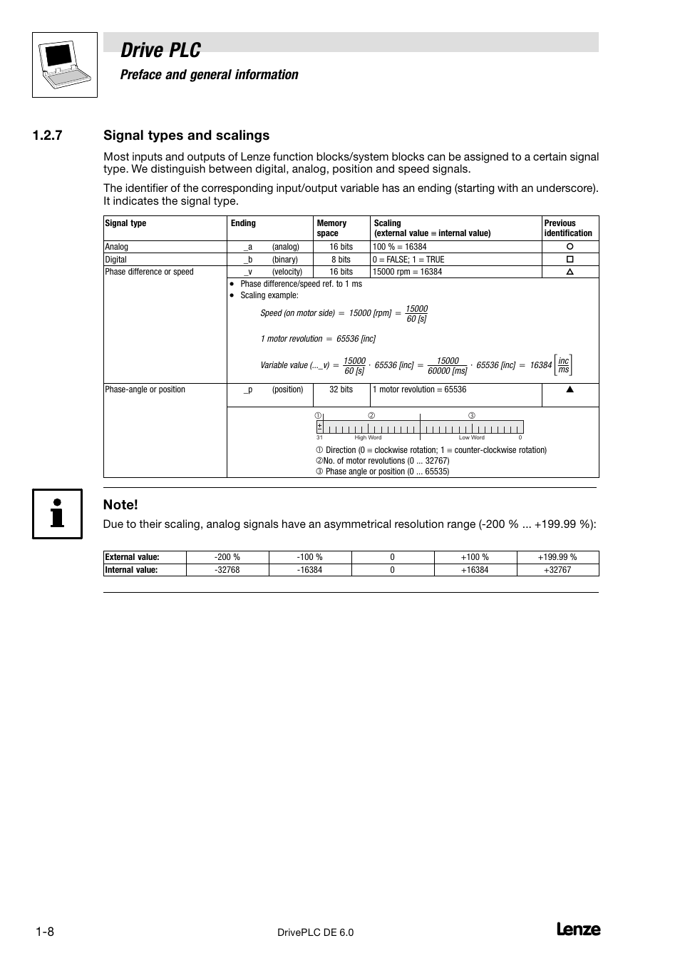 Signal types and scalings, Drive plc, Preface and general information | 7 signal types and scalings | Lenze Global Drive PLC Developer Studio User Manual | Page 14 / 129