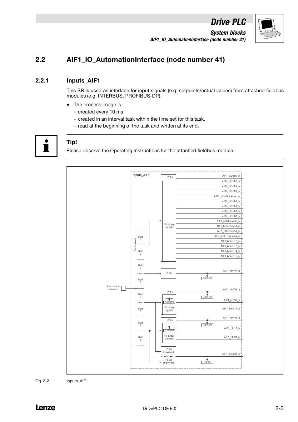 Aif1_io_automationinterface (node number 41), Inputs_aif1, Drive plc | System blocks, 1 inputs_aif1, 2 aif1_io_automationinterface (node number 41), Driveplc de 6.0 | Lenze Global Drive PLC Developer Studio User Manual | Page 17 / 129