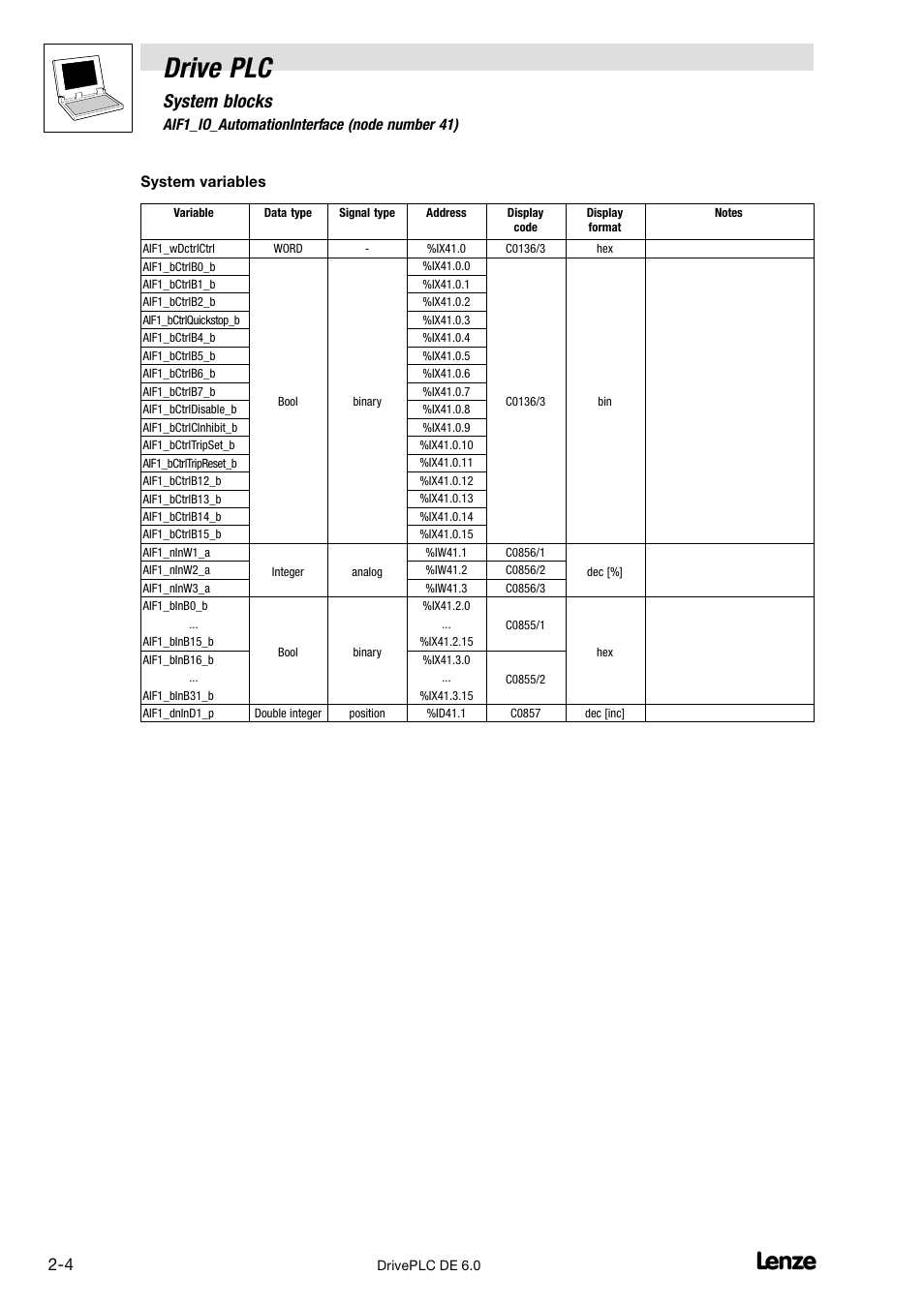 Drive plc, System blocks | Lenze Global Drive PLC Developer Studio User Manual | Page 18 / 129