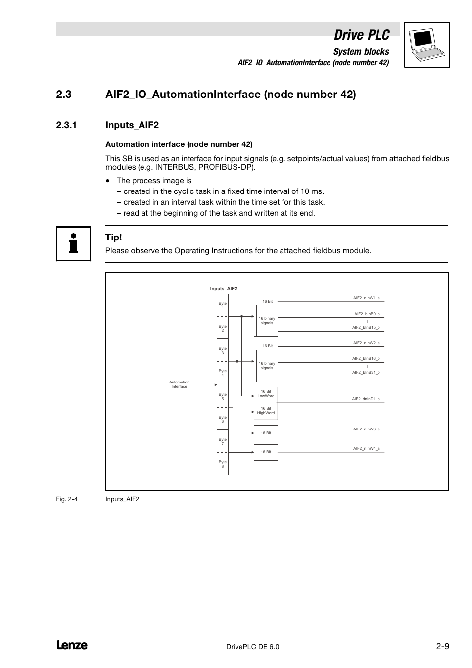 Aif2_io_automationinterface (node number 42), Inputs_aif2, Drive plc | System blocks, 1 inputs_aif2, 3 aif2_io_automationinterface (node number 42) | Lenze Global Drive PLC Developer Studio User Manual | Page 23 / 129