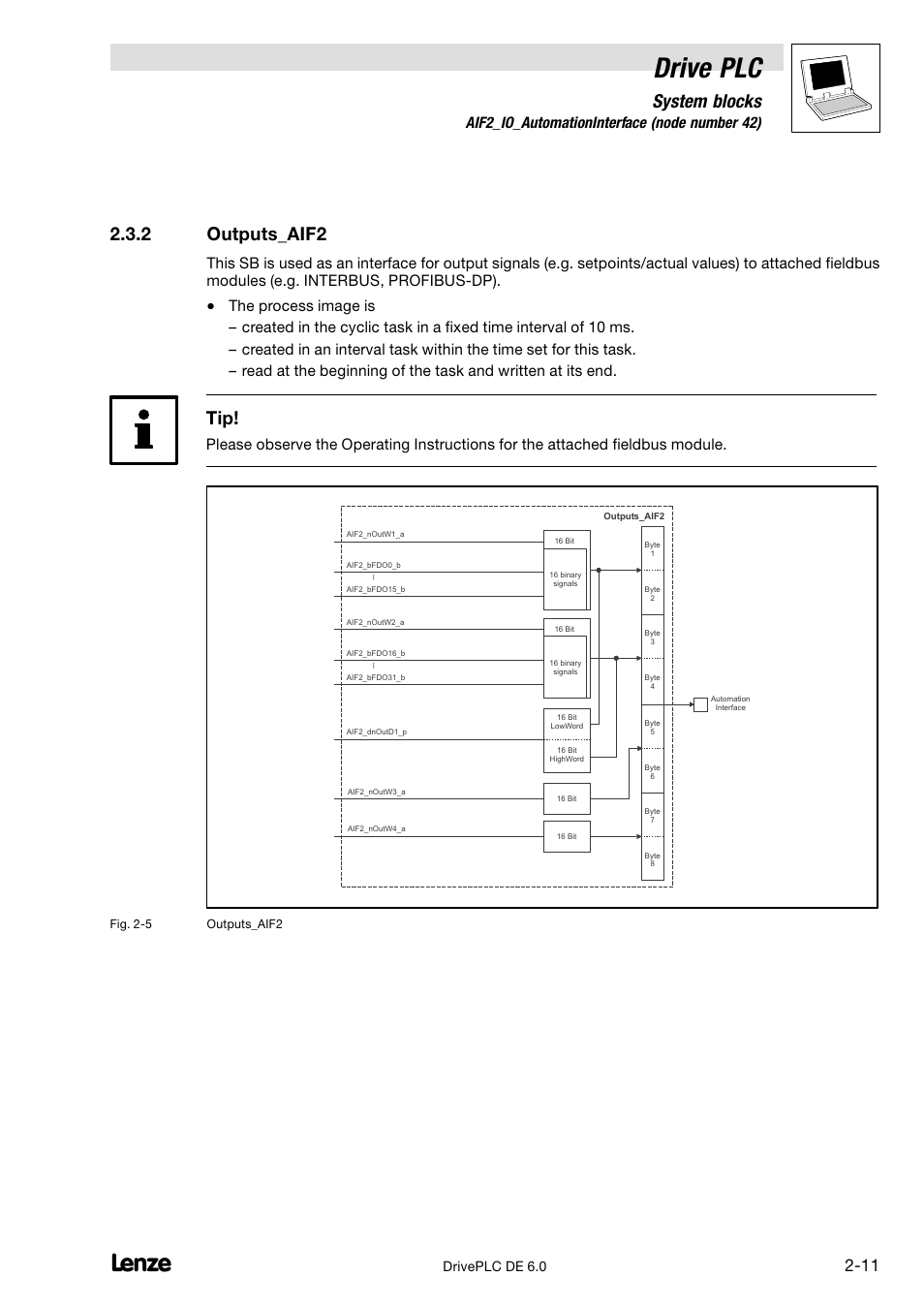 Outputs_aif2, Drive plc, System blocks | 2 outputs_aif2, 3 aif2_io_automationinterface (node number 42) | Lenze Global Drive PLC Developer Studio User Manual | Page 25 / 129