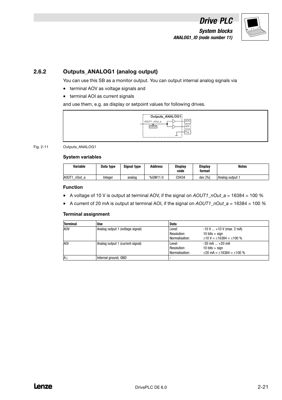 Outputs_analog1 (analog output), Drive plc, System blocks | 2 outputs_analog1 (analog output) | Lenze Global Drive PLC Developer Studio User Manual | Page 35 / 129