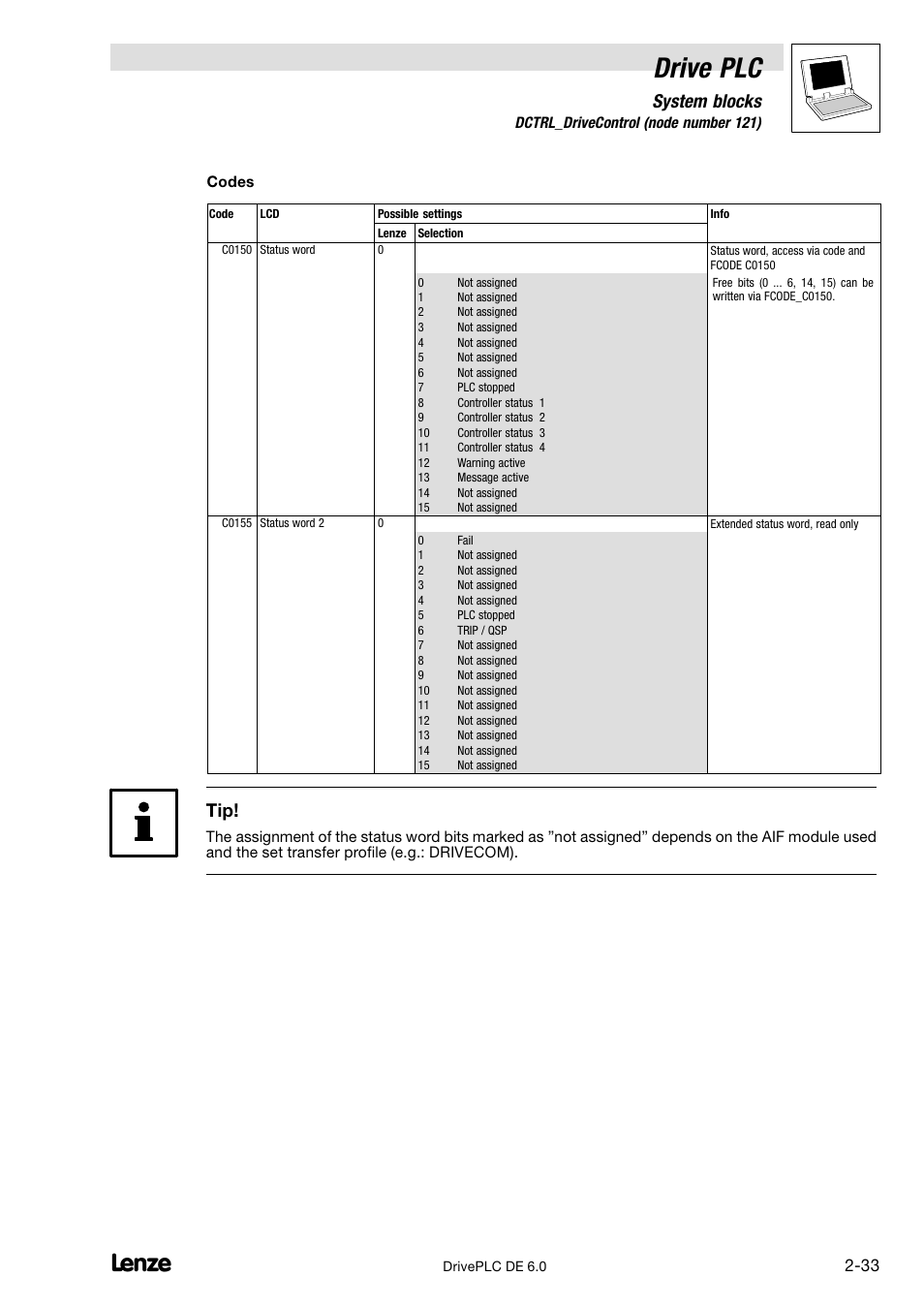 Drive plc, System blocks | Lenze Global Drive PLC Developer Studio User Manual | Page 47 / 129
