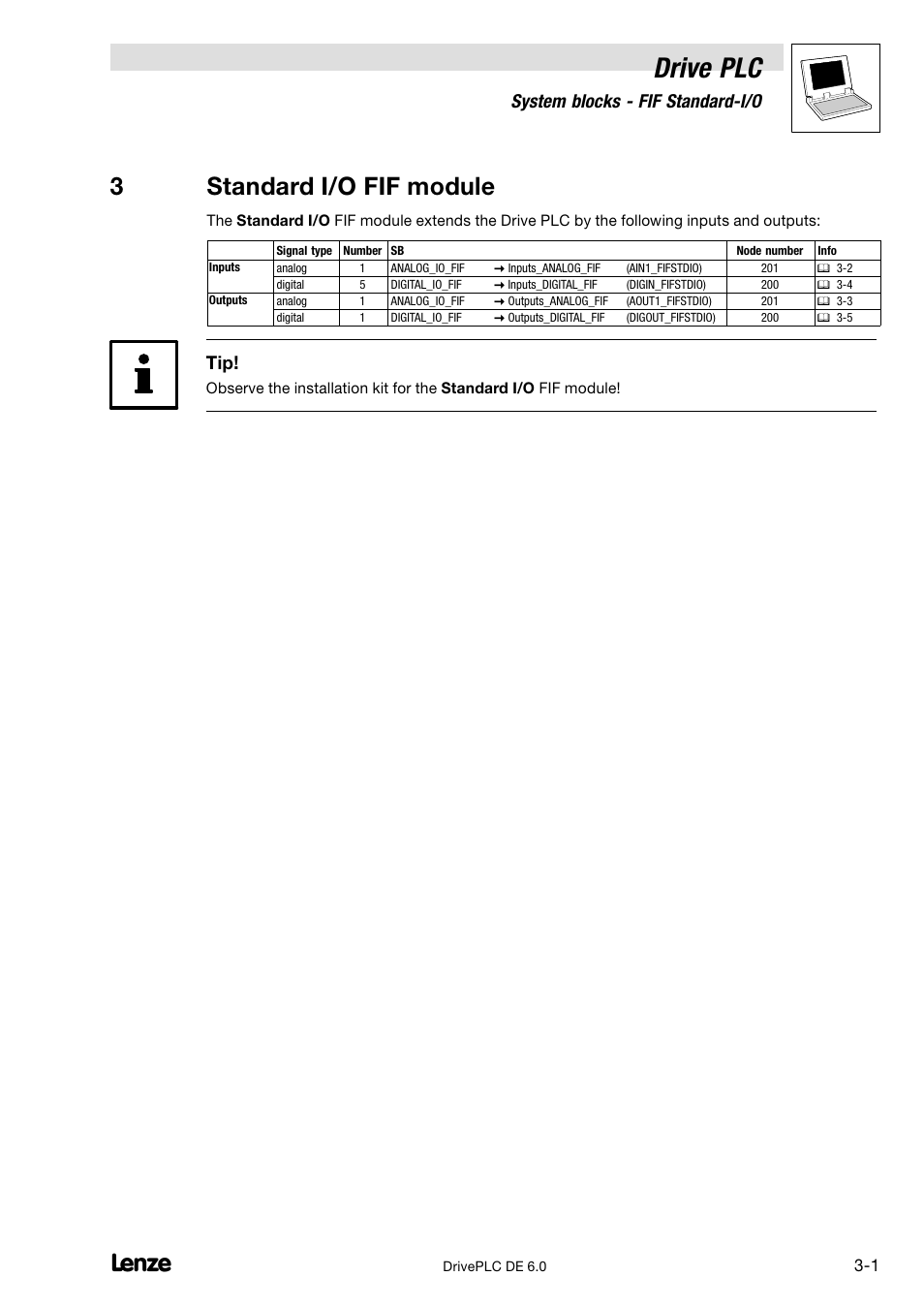 3 standard i/o fif module, Drive plc, 3standard i/o fif module | System blocks − fif standard−i/o | Lenze Global Drive PLC Developer Studio User Manual | Page 53 / 129