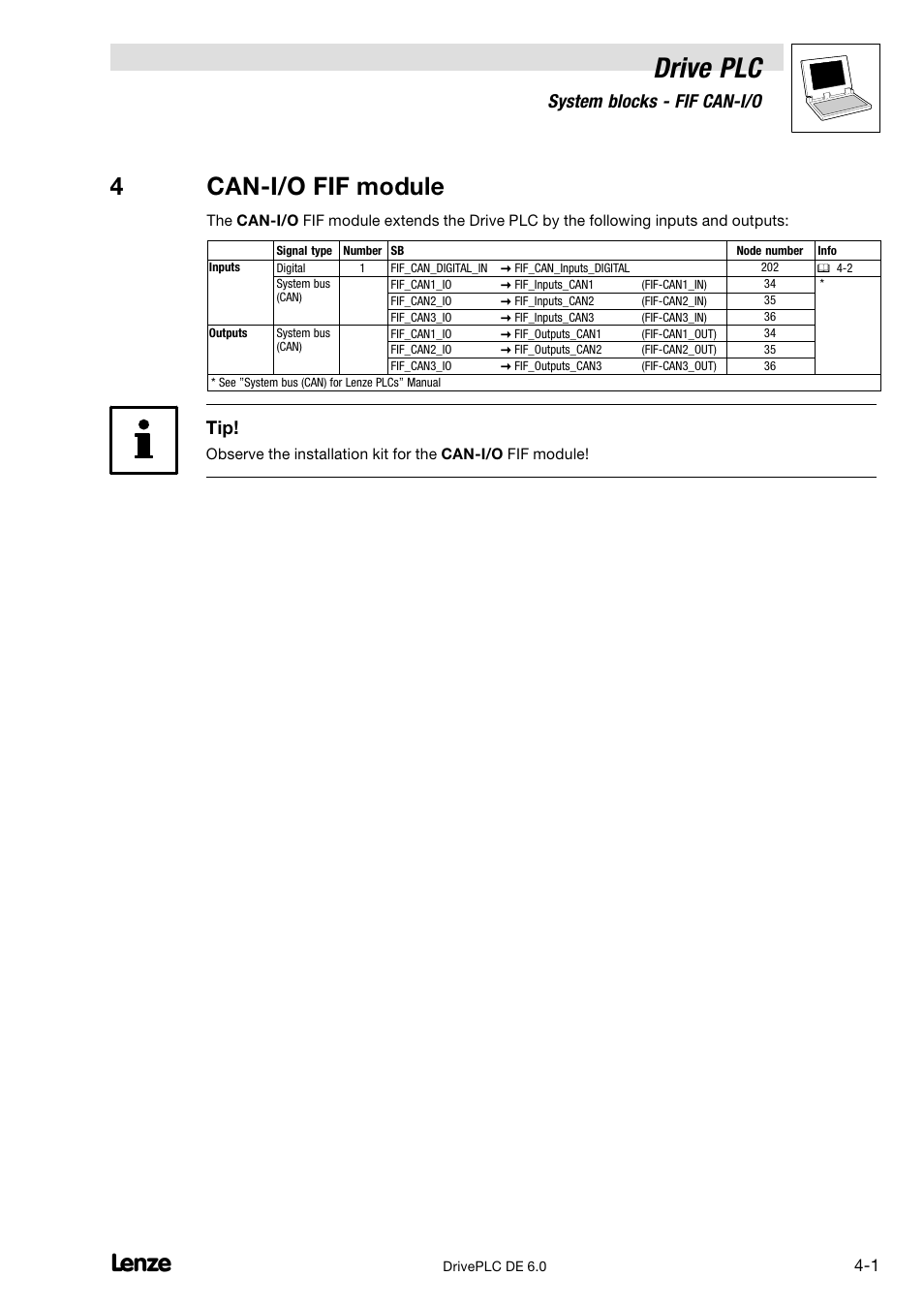 4 can-i/o fif module, 4 can−i/o fif module, Drive plc | 4can−i/o fif module, System blocks − fif can−i/o | Lenze Global Drive PLC Developer Studio User Manual | Page 59 / 129