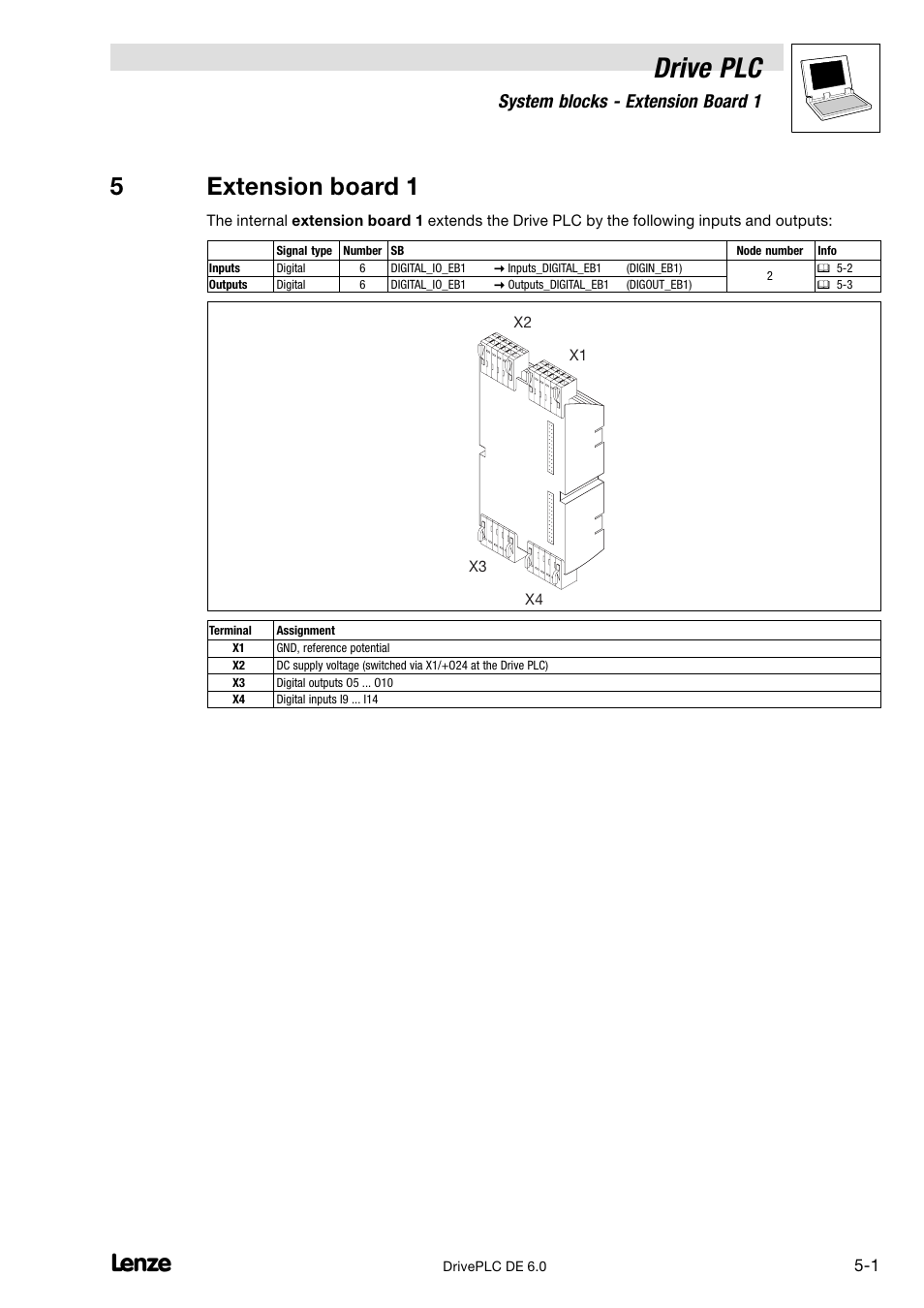 5 extension board 1, Drive plc, 5extension board 1 | System blocks − extension board 1 | Lenze Global Drive PLC Developer Studio User Manual | Page 61 / 129