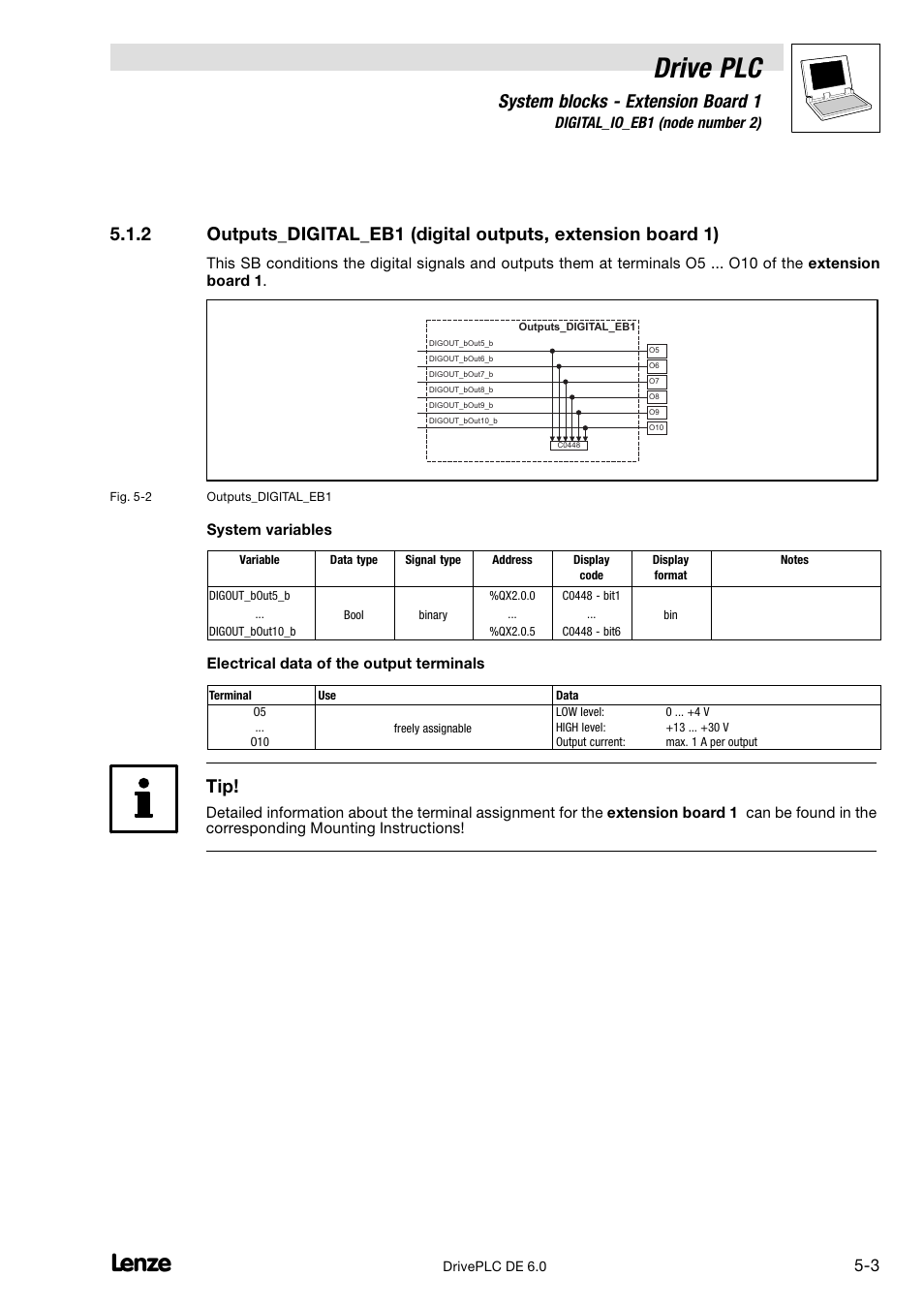 Drive plc, System blocks − extension board 1 | Lenze Global Drive PLC Developer Studio User Manual | Page 63 / 129