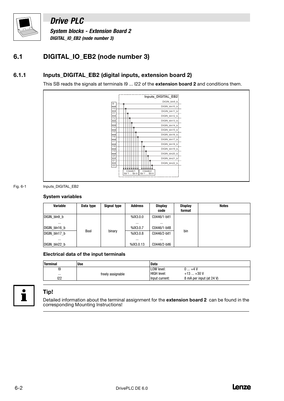 Digital_io_eb2 (node number 3), Drive plc, System blocks − extension board 2 | 1 digital_io_eb2 (node number 3), System variables, Electrical data of the input terminals | Lenze Global Drive PLC Developer Studio User Manual | Page 66 / 129