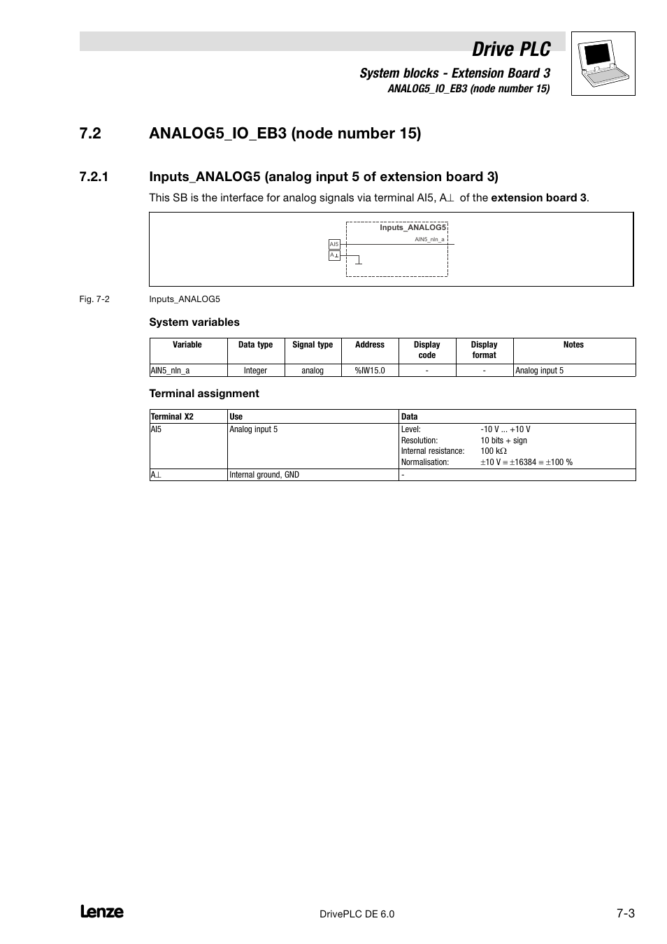 Analog5_io_eb3 (node number 15), Drive plc, System blocks − extension board 3 | Lenze Global Drive PLC Developer Studio User Manual | Page 71 / 129