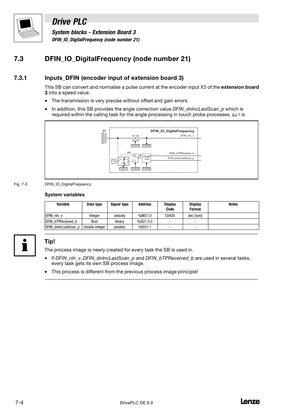 Dfin_io_digitalfrequency (node number 21), Inputs_dfin (encoder input of extension board 3), Drive plc | 3 dfin_io_digitalfrequency (node number 21), System blocks − extension board 3, 1 inputs_dfin (encoder input of extension board 3) | Lenze Global Drive PLC Developer Studio User Manual | Page 72 / 129