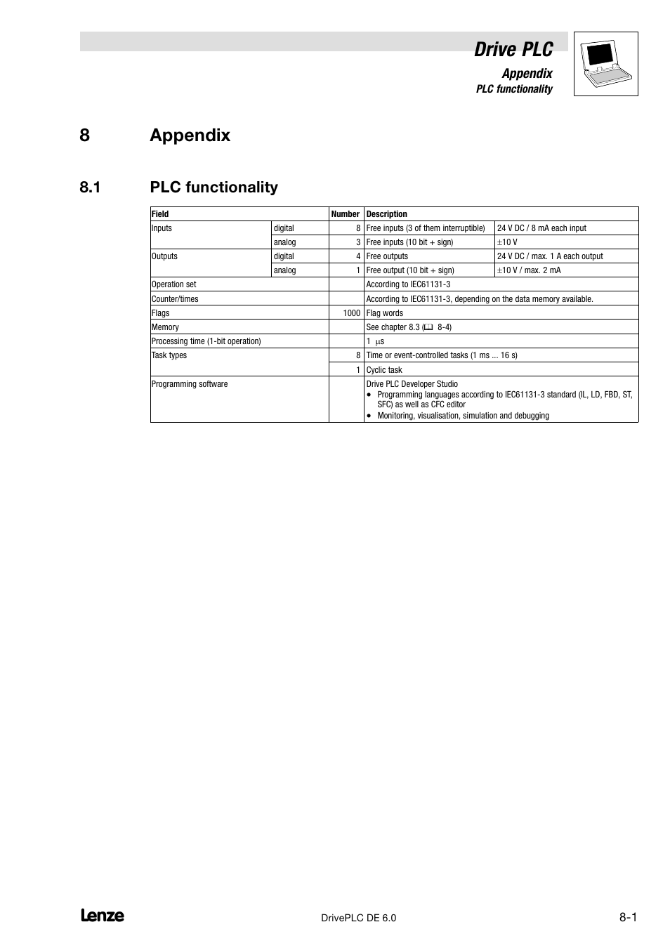 8 appendix, Plc functionality, Drive plc | 8appendix, 1 plc functionality, Appendix | Lenze Global Drive PLC Developer Studio User Manual | Page 81 / 129