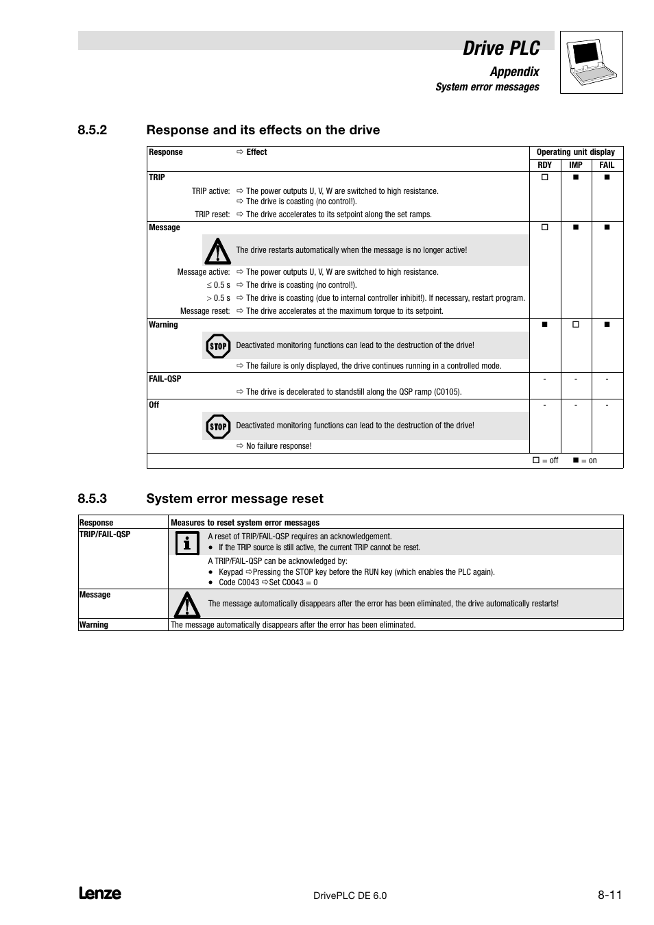 Response and its effects on the drive, System error message reset, Drive plc | Appendix, 2 response and its effects on the drive, 3 system error message reset | Lenze Global Drive PLC Developer Studio User Manual | Page 91 / 129