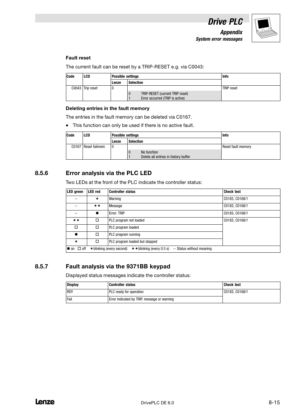 Error analysis via the plc led, Fault analysis via the 9371bb keypad, Drive plc | Appendix, 6 error analysis via the plc led | Lenze Global Drive PLC Developer Studio User Manual | Page 95 / 129
