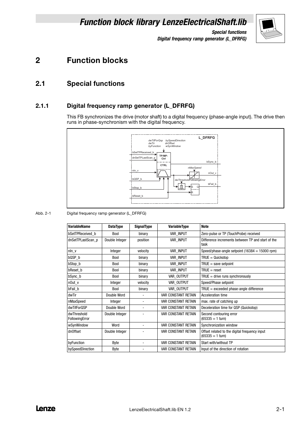 2 function blocks, 1 special functions, 1 digital frequency ramp generator (l_dfrfg) | Special functions, Digital frequency ramp generator (l_dfrfg), Function block library lenzeelectricalshaft.lib, 2function blocks | Lenze DDS Global Drive PLC Developer Studio User Manual | Page 11 / 45