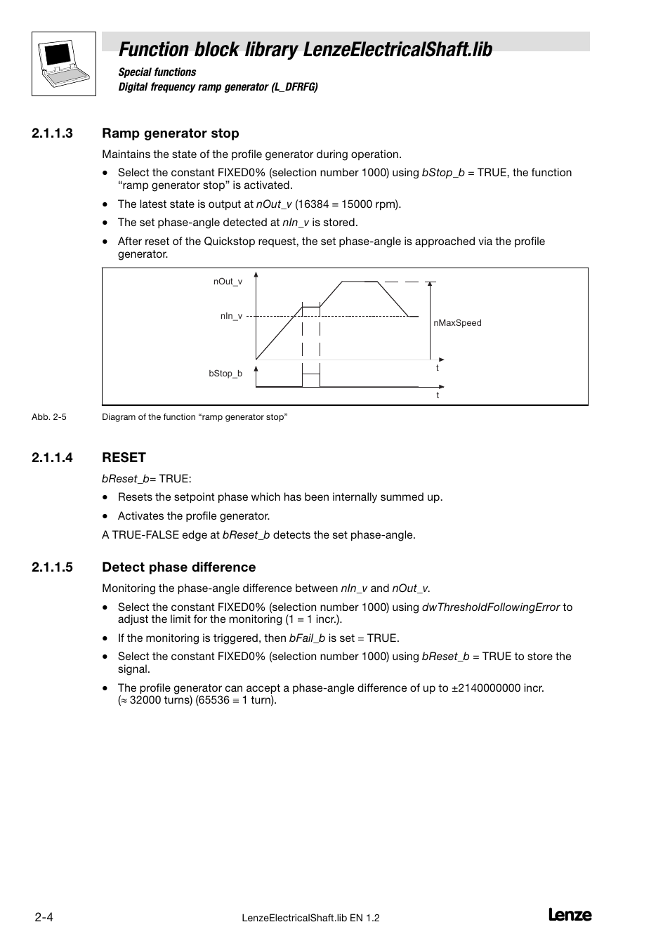 Function block library lenzeelectricalshaft.lib | Lenze DDS Global Drive PLC Developer Studio User Manual | Page 14 / 45