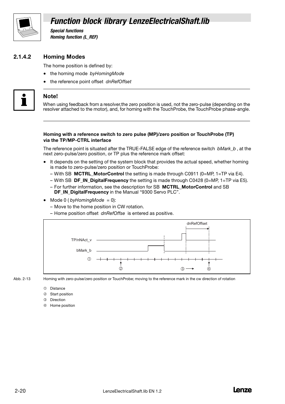Function block library lenzeelectricalshaft.lib | Lenze DDS Global Drive PLC Developer Studio User Manual | Page 30 / 45