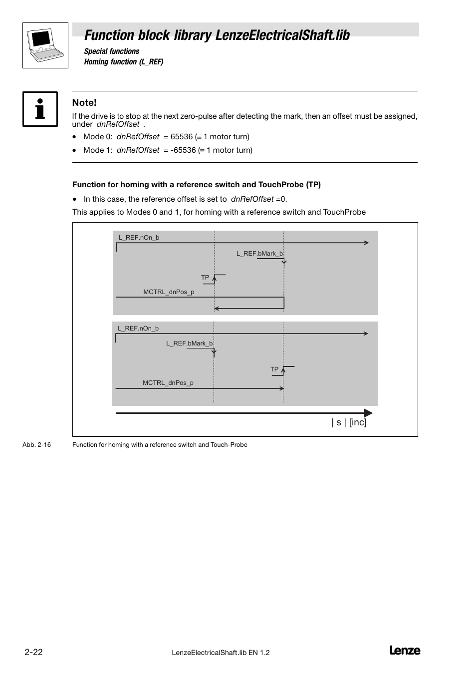 Function block library lenzeelectricalshaft.lib | Lenze DDS Global Drive PLC Developer Studio User Manual | Page 32 / 45