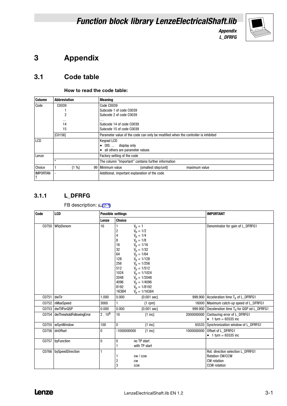 3 appendix, 1 code table, 1 l_dfrfg | Code table, L_dfrfg, Function block library lenzeelectricalshaft.lib, 3appendix | Lenze DDS Global Drive PLC Developer Studio User Manual | Page 41 / 45