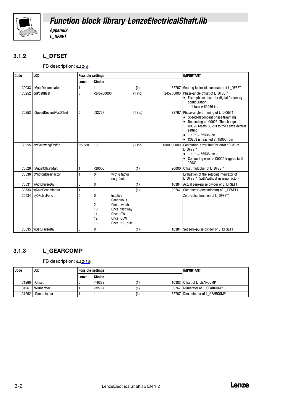 2 l_dfset, 3 l_gearcomp, L_dfset | L_gearcomp, Function block library lenzeelectricalshaft.lib | Lenze DDS Global Drive PLC Developer Studio User Manual | Page 42 / 45