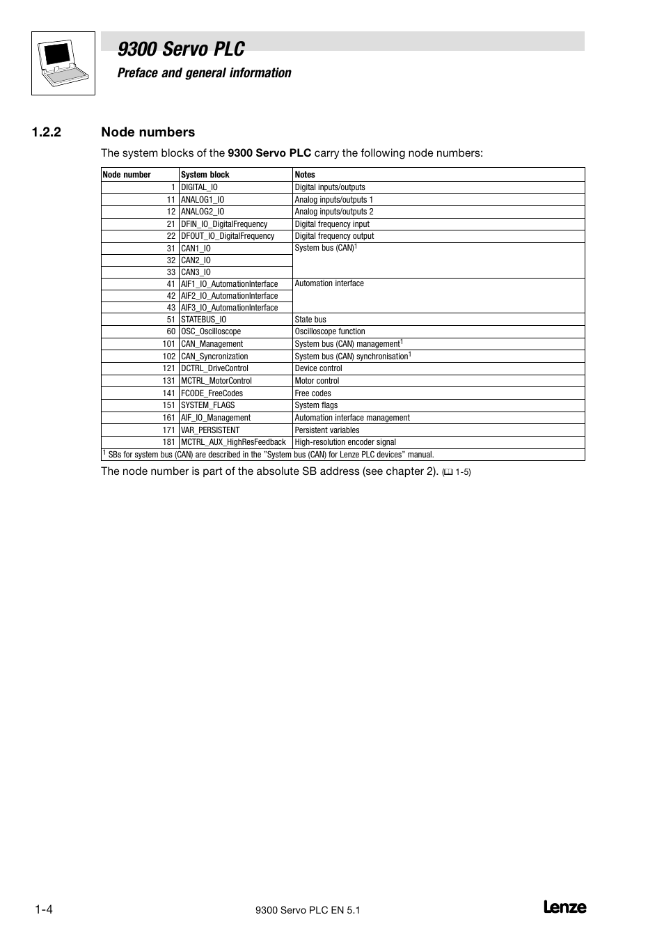 Node numbers, 9300 servo plc, Preface and general information | 2 node numbers | Lenze DDS Target 9300 Servo PLC V8.x User Manual | Page 10 / 169