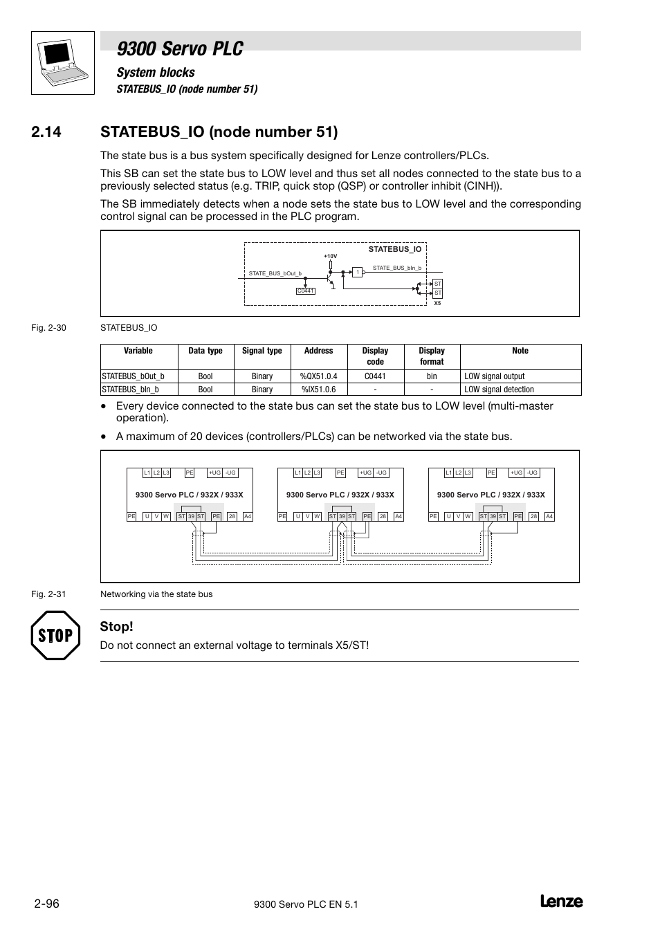 Statebus_io (node number 51), 14 statebus_io (node number 51), 9300 servo plc | System blocks, Stop | Lenze DDS Target 9300 Servo PLC V8.x User Manual | Page 102 / 169