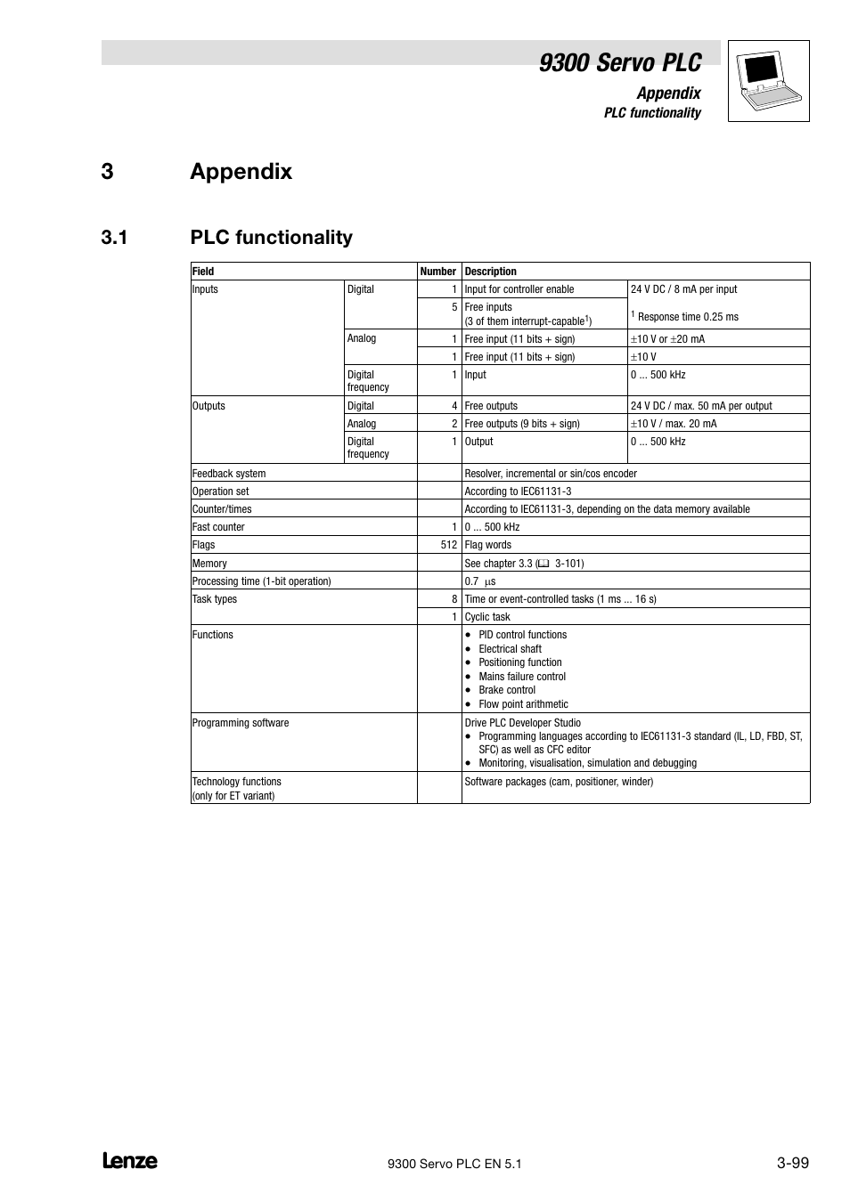3 appendix, Plc functionality, 9300 servo plc | 3appendix, 1 plc functionality, Appendix | Lenze DDS Target 9300 Servo PLC V8.x User Manual | Page 105 / 169