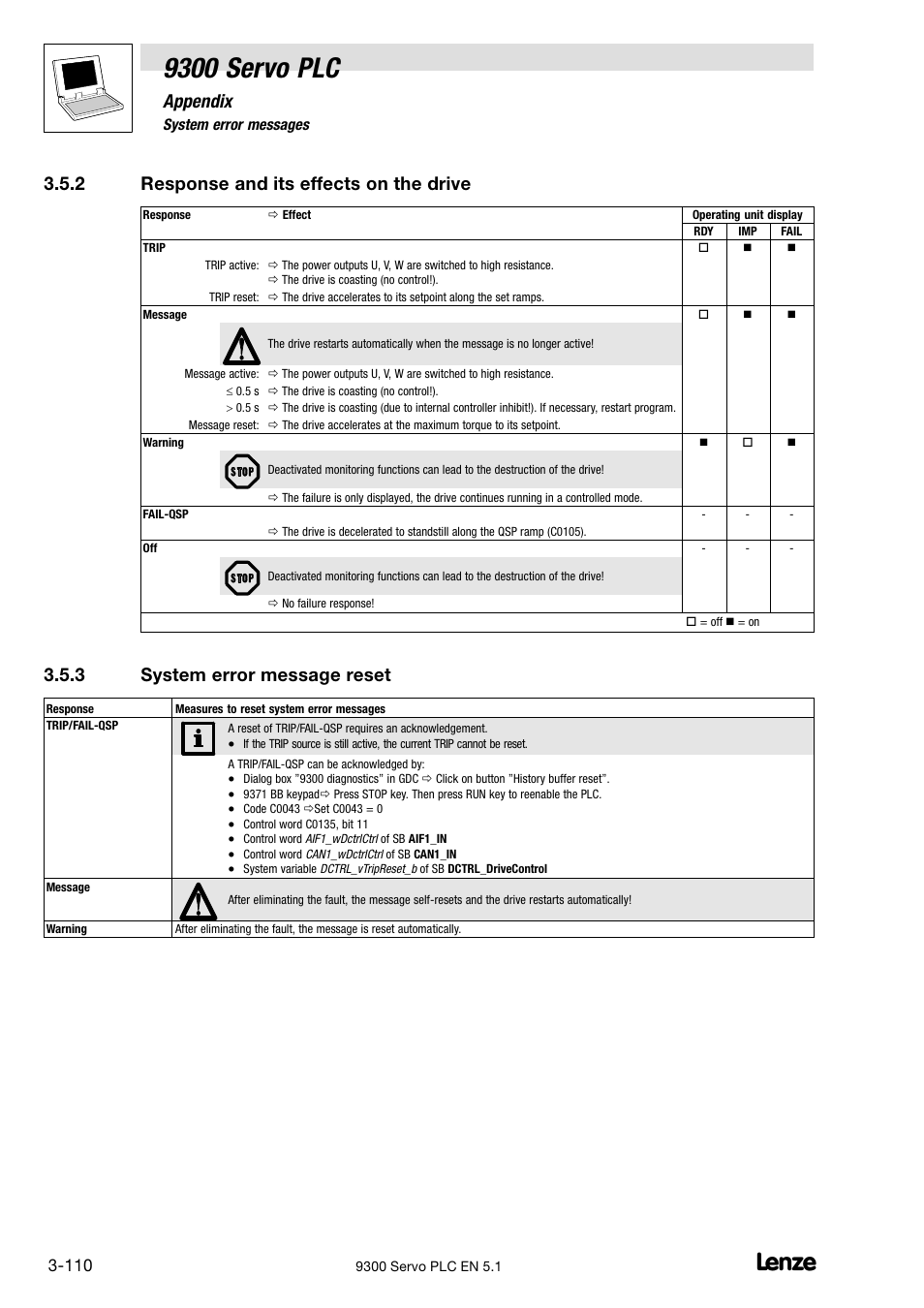 Response and its effects on the drive, System error message reset, 9300 servo plc | Appendix, 2 response and its effects on the drive, 3 system error message reset | Lenze DDS Target 9300 Servo PLC V8.x User Manual | Page 116 / 169