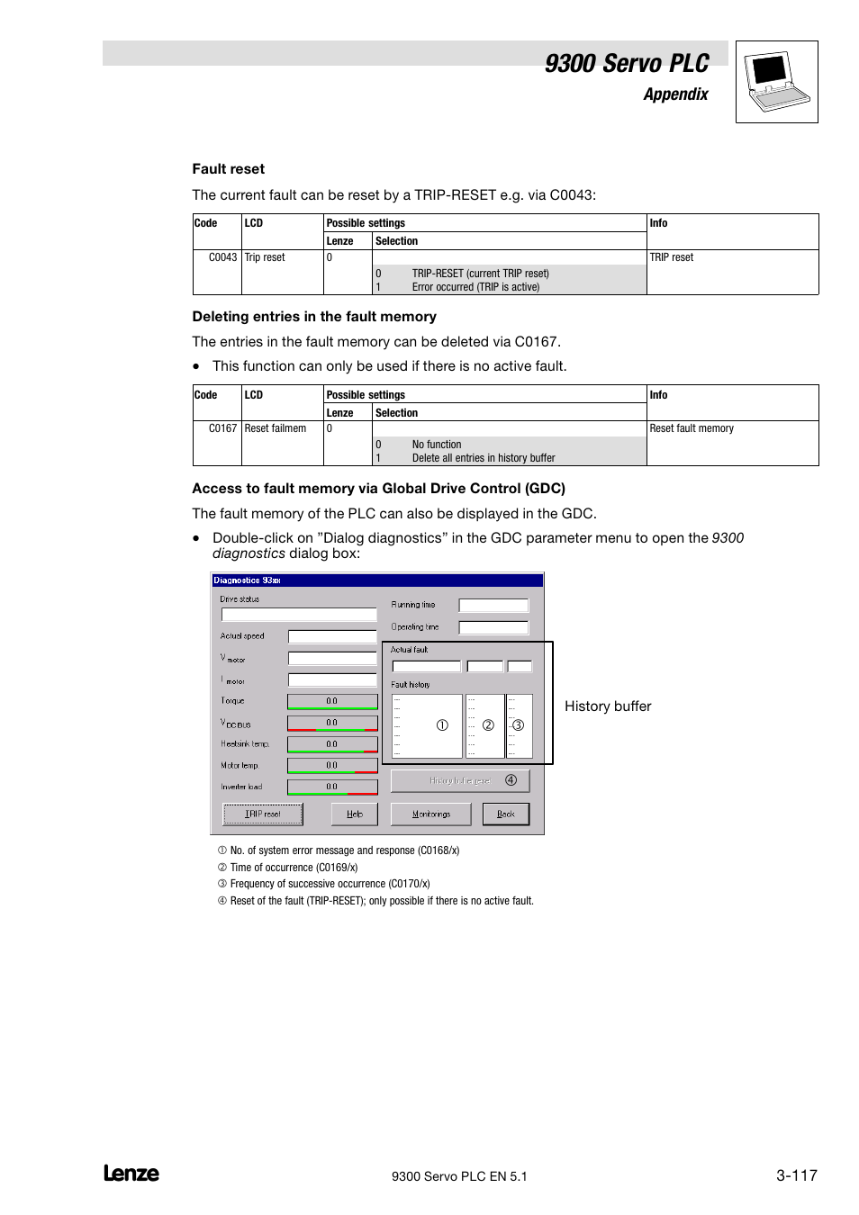 9300 servo plc, Appendix | Lenze DDS Target 9300 Servo PLC V8.x User Manual | Page 123 / 169