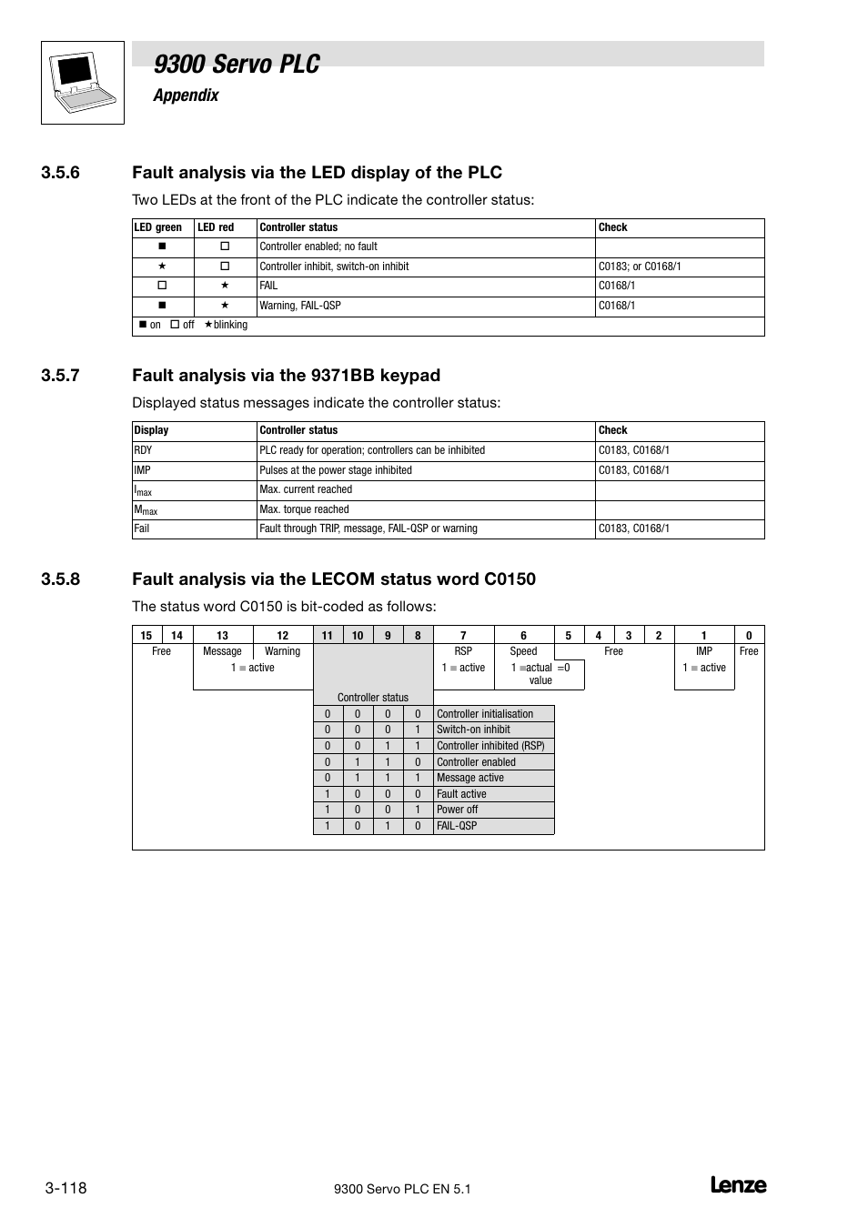 Fault analysis via the led display of the plc, Fault analysis via the 9371bb keypad, Fault analysis via the lecom status word c0150 | 9300 servo plc, Appendix, 6 fault analysis via the led display of the plc | Lenze DDS Target 9300 Servo PLC V8.x User Manual | Page 124 / 169