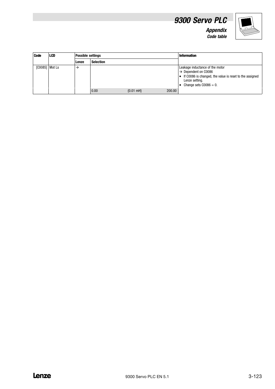 9300 servo plc, Appendix | Lenze DDS Target 9300 Servo PLC V8.x User Manual | Page 129 / 169
