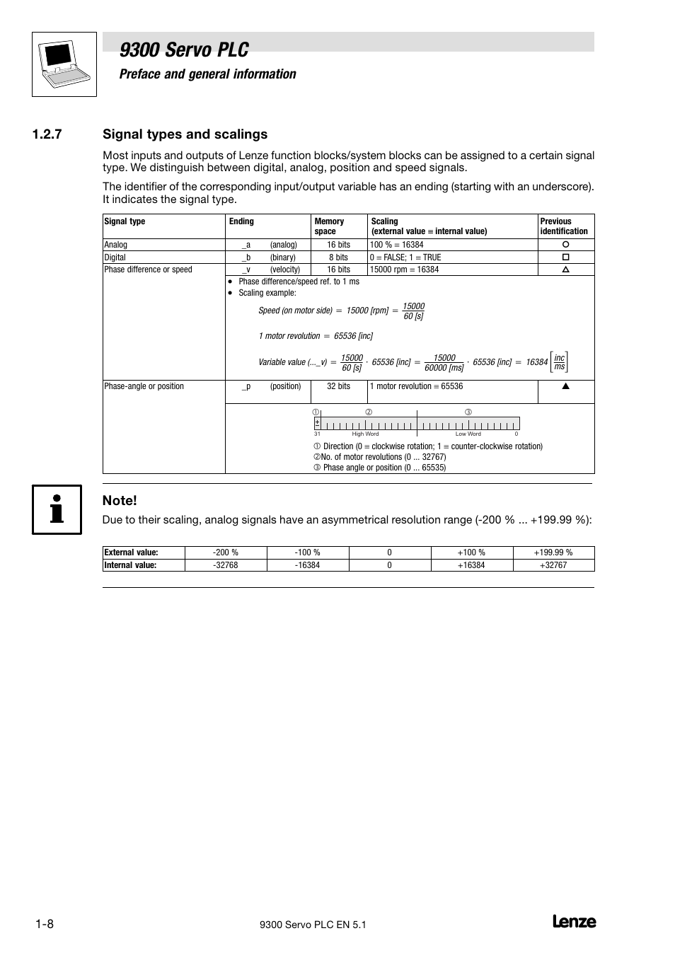 Signal types and scalings, 9300 servo plc, Preface and general information | 7 signal types and scalings | Lenze DDS Target 9300 Servo PLC V8.x User Manual | Page 14 / 169