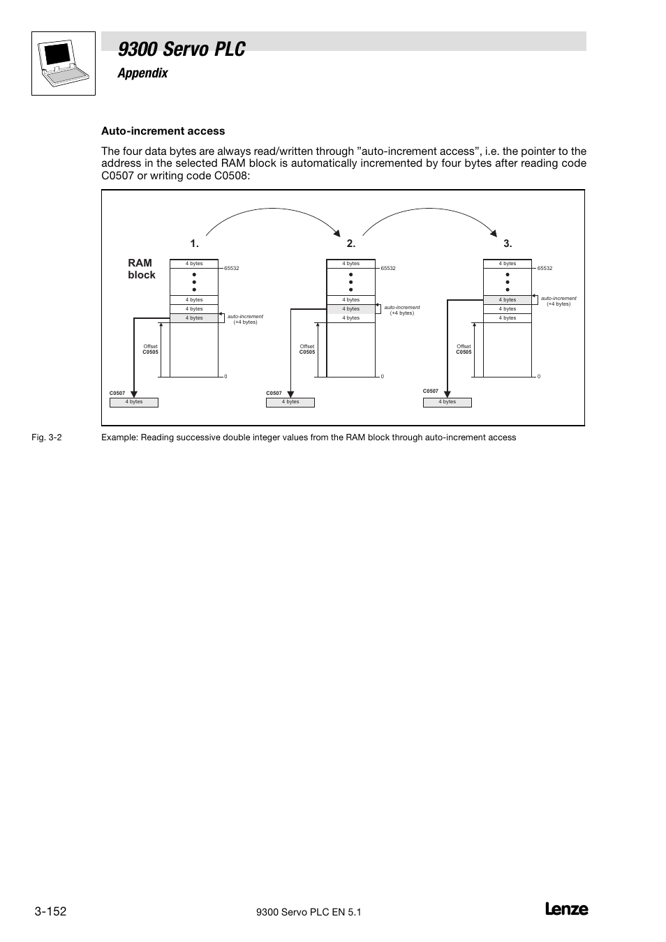 9300 servo plc, Appendix, Ram block | Lenze DDS Target 9300 Servo PLC V8.x User Manual | Page 158 / 169