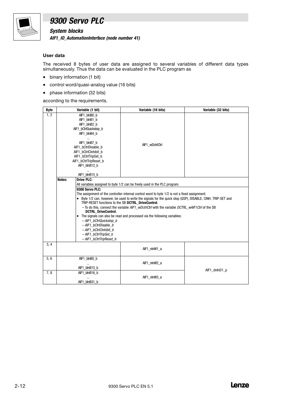 9300 servo plc, System blocks | Lenze DDS Target 9300 Servo PLC V8.x User Manual | Page 18 / 169